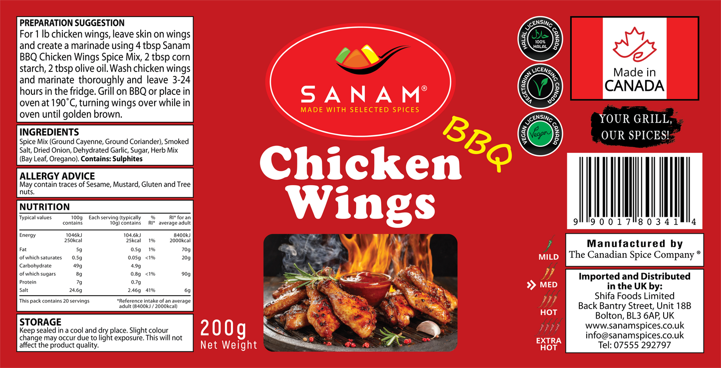 BBQ Chicken Wings